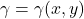 \gamma = \gamma(x,y)