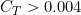 C_T > 0.004