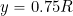 y = 0.75 R
