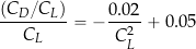 \[ \frac{(C_D/C_L)}{C_L} = -\frac{0.02}{C_L^2} + 0.05 \]