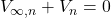 V_{\infty,n} + V_{n} = 0