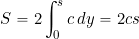 \begin{equation*} S = 2 \int_{0}^{s} c \, dy = 2 c s \end{equation*}