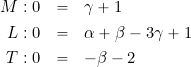 \begin{eqnarray*} M: 0 & = & \gamma + 1 \\ L: 0 & = &   \alpha + \beta - 3\gamma + 1 \\ T: 0 & = & -\beta -2 \end{eqnarray*}
