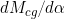 d M_{cg} /d\alpha