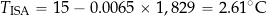 \[ T_{\text{ISA}} = 15 - 0.0065 \times 1,829 = 2.61^\circ\text{C} \]