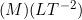 ( M) (LT^{-2})