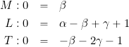 \begin{eqnarray*} M: 0 & = & \beta  \\ L: 0 & = & \alpha-\beta+\gamma+1  \\ T: 0 & = & -\beta-2\gamma-1 \end{eqnarray*}