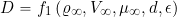 \[ D = f_1 \left( \varrho_{\infty}, V_{\infty}, \mu_{\infty}, d , \epsilon \right) \]