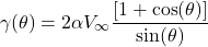 \[\gamma(\theta) = 2\alpha V_{\infty}\frac{\left\lbrack 1 + \cos(\theta) \right\rbrack}{\sin(\theta)}\]
