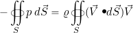 \[ - \oiint_S p \, d\vec{S} = \varrho \oiint_S ( \vec{V} \bigcdot d\vec{S}) \vec{V} \]