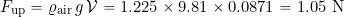 \[ F_{\rm up} = \varrho_{\rm air}\, g \, {\cal{V}} = 1.225 \times 9.81 \times 0.0871 = 1.05~\mbox{N} \]