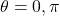 \theta = 0,\pi