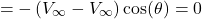\[= - \left( V_{\infty} - V_{\infty} \right)\cos(\theta) = 0\]