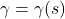 \gamma = \gamma(s)