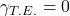 \gamma_{T.E.} = 0