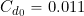C_{d_{0}} = 0.011