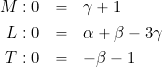 \begin{eqnarray*} M: 0 & = & \gamma + 1 \\ L: 0 & = &   \alpha + \beta - 3\gamma \\ T: 0 & = & -\beta -1 \end{eqnarray*}