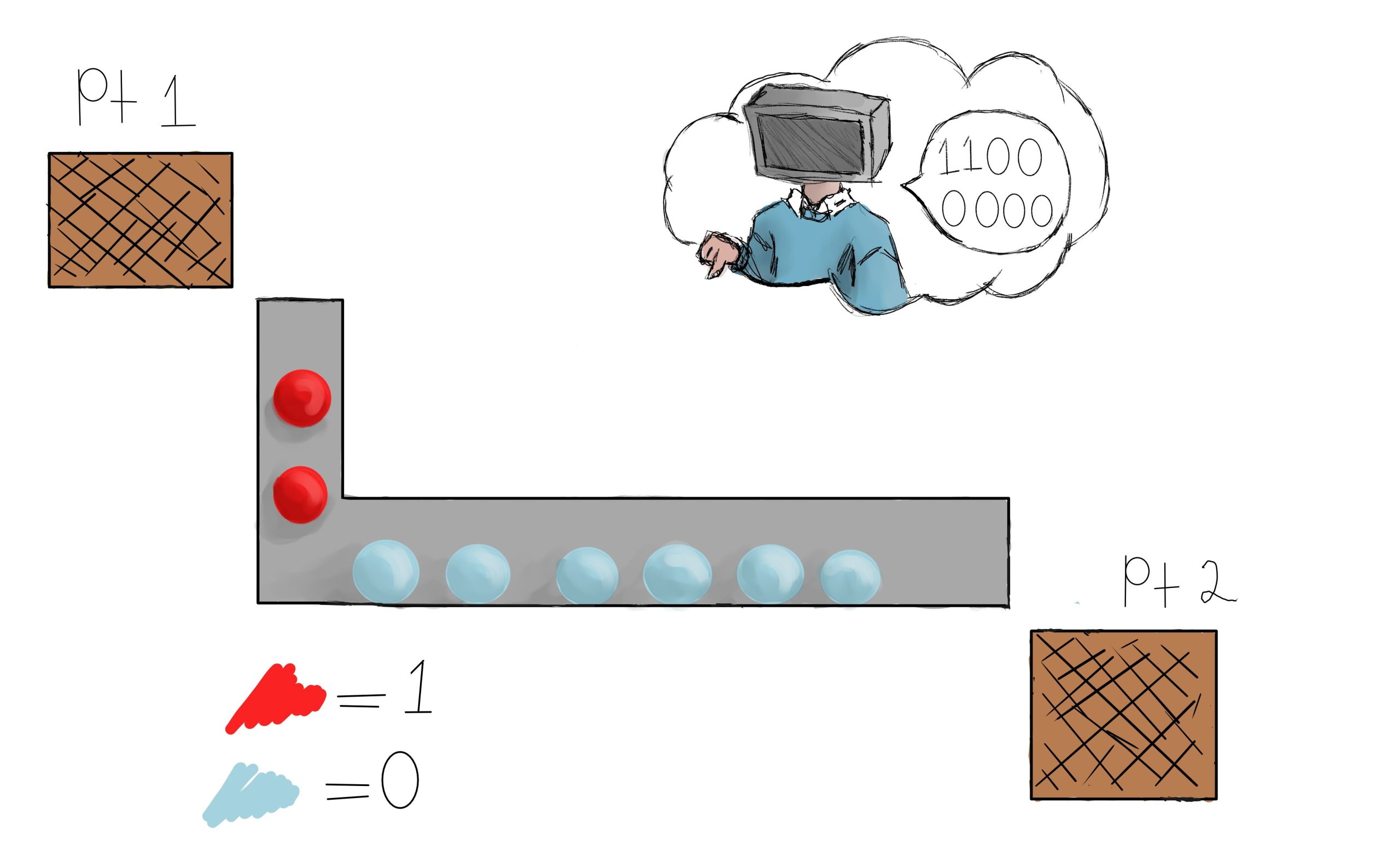 Explanatory diagram