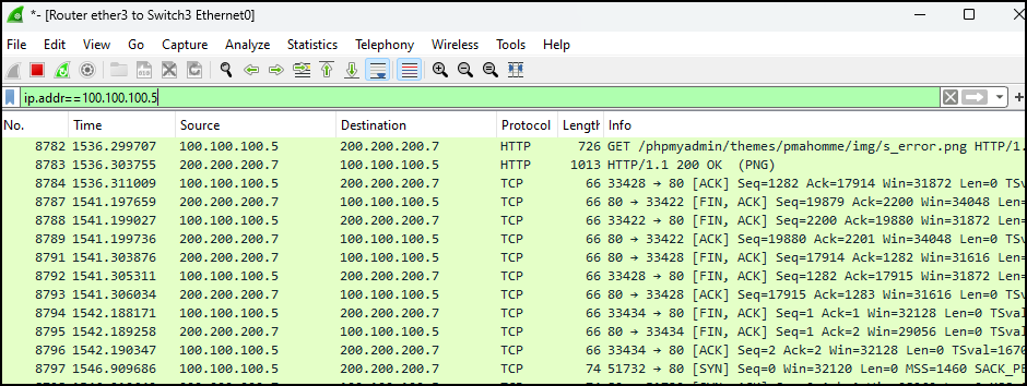 Applied filter to Wireshark