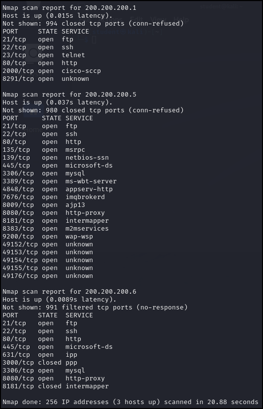 Results of scan of entire subnet