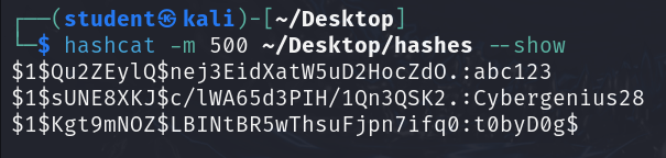 Cracked hashes