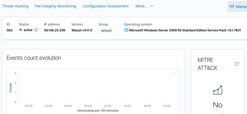 Wazuh dashboard results for Metasploitable3 Windows