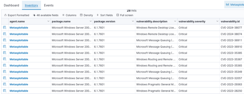 Inventory of critical vulnerabilities