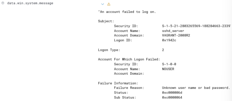 Showing Failed login attempts