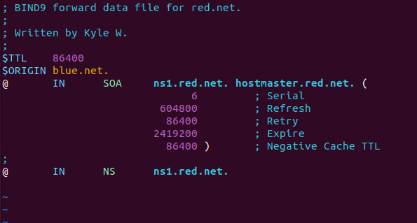 BIND9 zone configuration