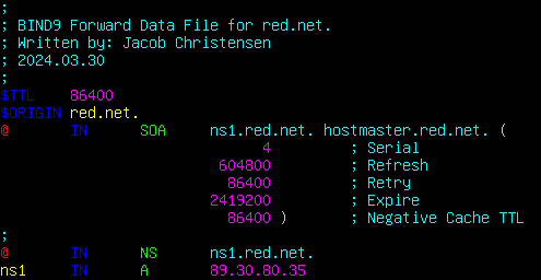 Screenshot of commands