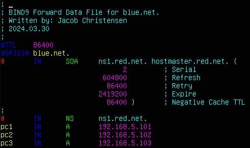 Screenshot of commands