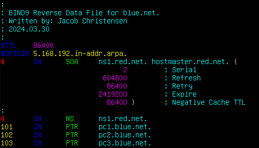 Screenshot of commands