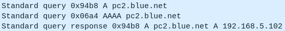 Screenshot of Wireshark Results
