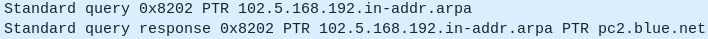 Screenshot of wireshark results