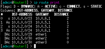 Picture of commands