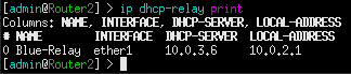 Picture of commands