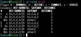 Picture of commands
