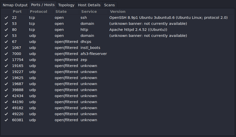 Picture of Zenmap Ports screen