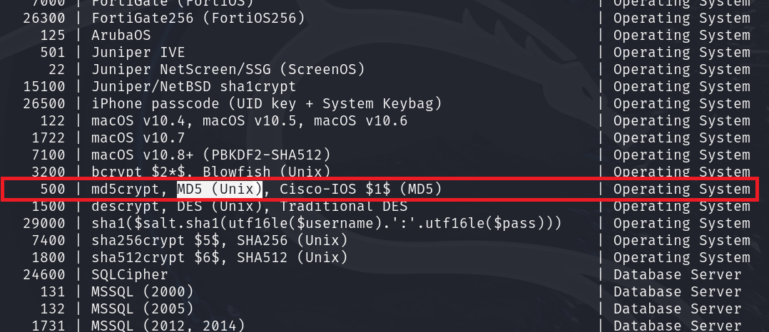Finding the hash type in the hashcat table