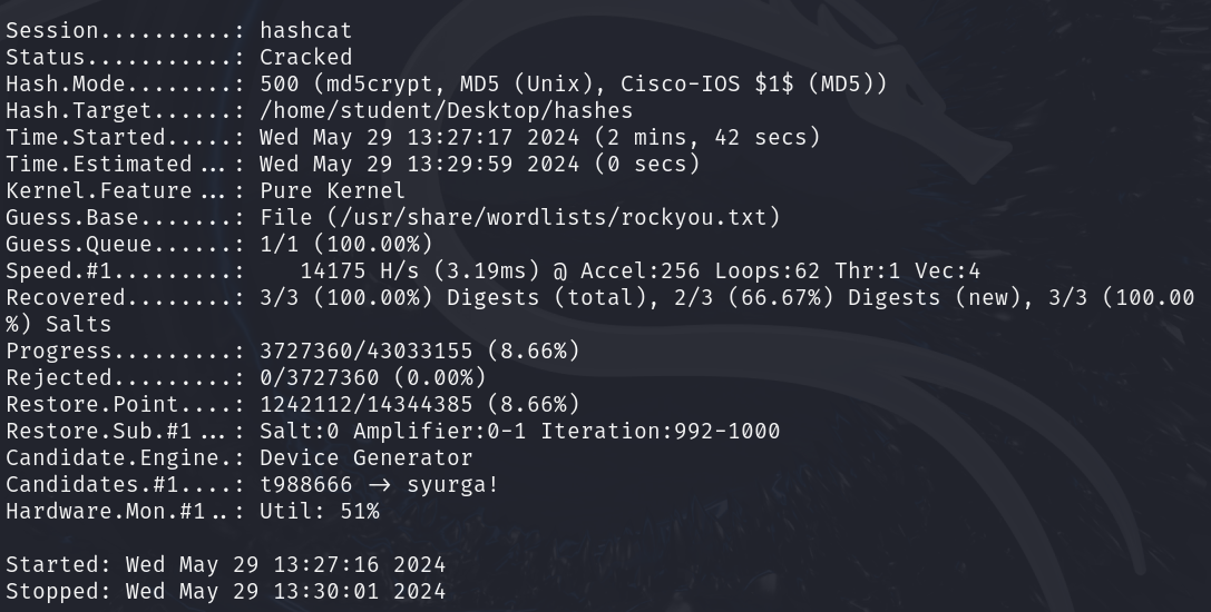 Finished dictionary attack
