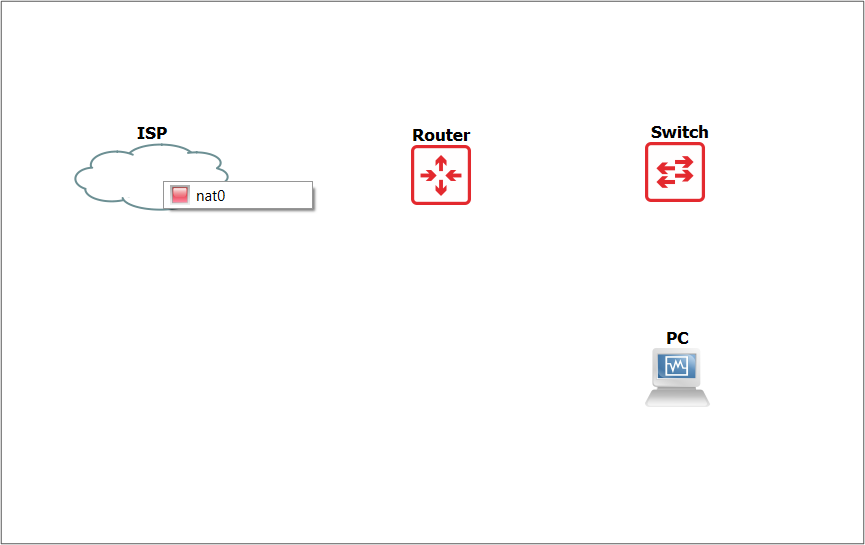 Link cloud to router