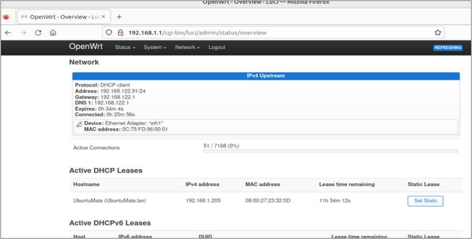 network leases
