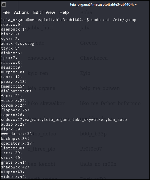 List of groups