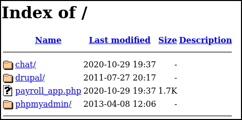 Website results