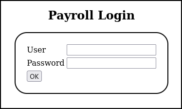 Website signon