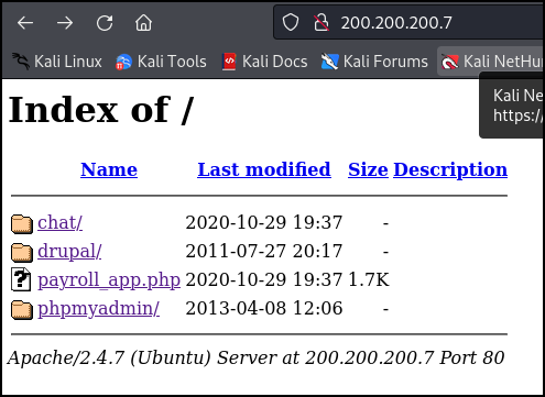 Results of Browser Visit