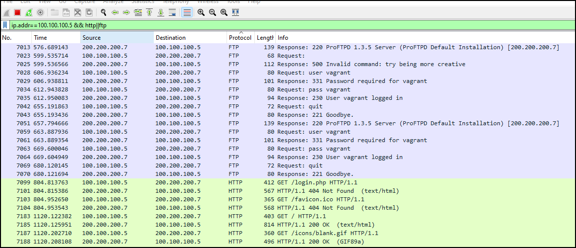 FTP and HTTP filter applied