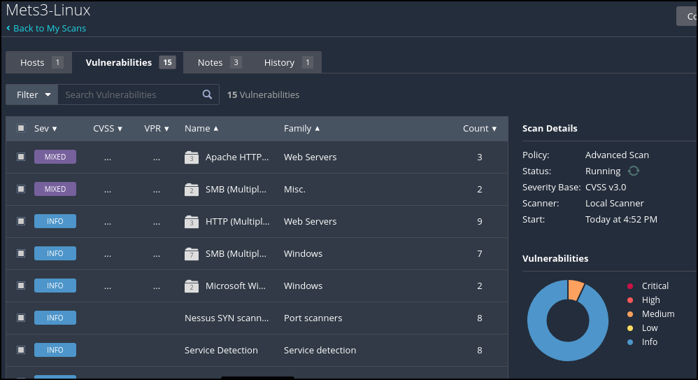 Reported vulnerabilties