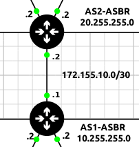 gns3 workspace