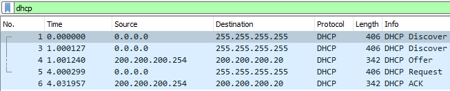 Wireshark output